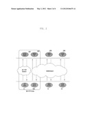 METHOD AND APPARATUS FOR TRANSMITTING/RECEIVING WLAN NETWORK SHARING DATA     OF WI-FI P2P GROUP diagram and image