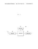 METHOD AND APPARATUS FOR TRANSMITTING/RECEIVING WLAN NETWORK SHARING DATA     OF WI-FI P2P GROUP diagram and image