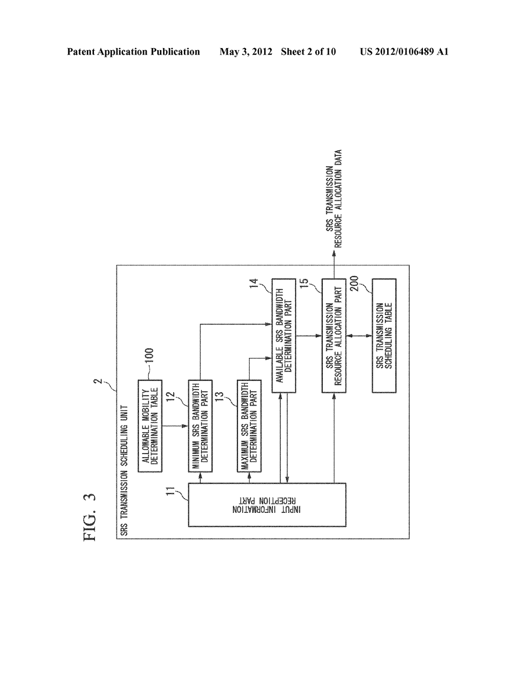 Reference Signal Transmission Scheduling Device and Reference Signal     Transmission Scheduling Method - diagram, schematic, and image 03