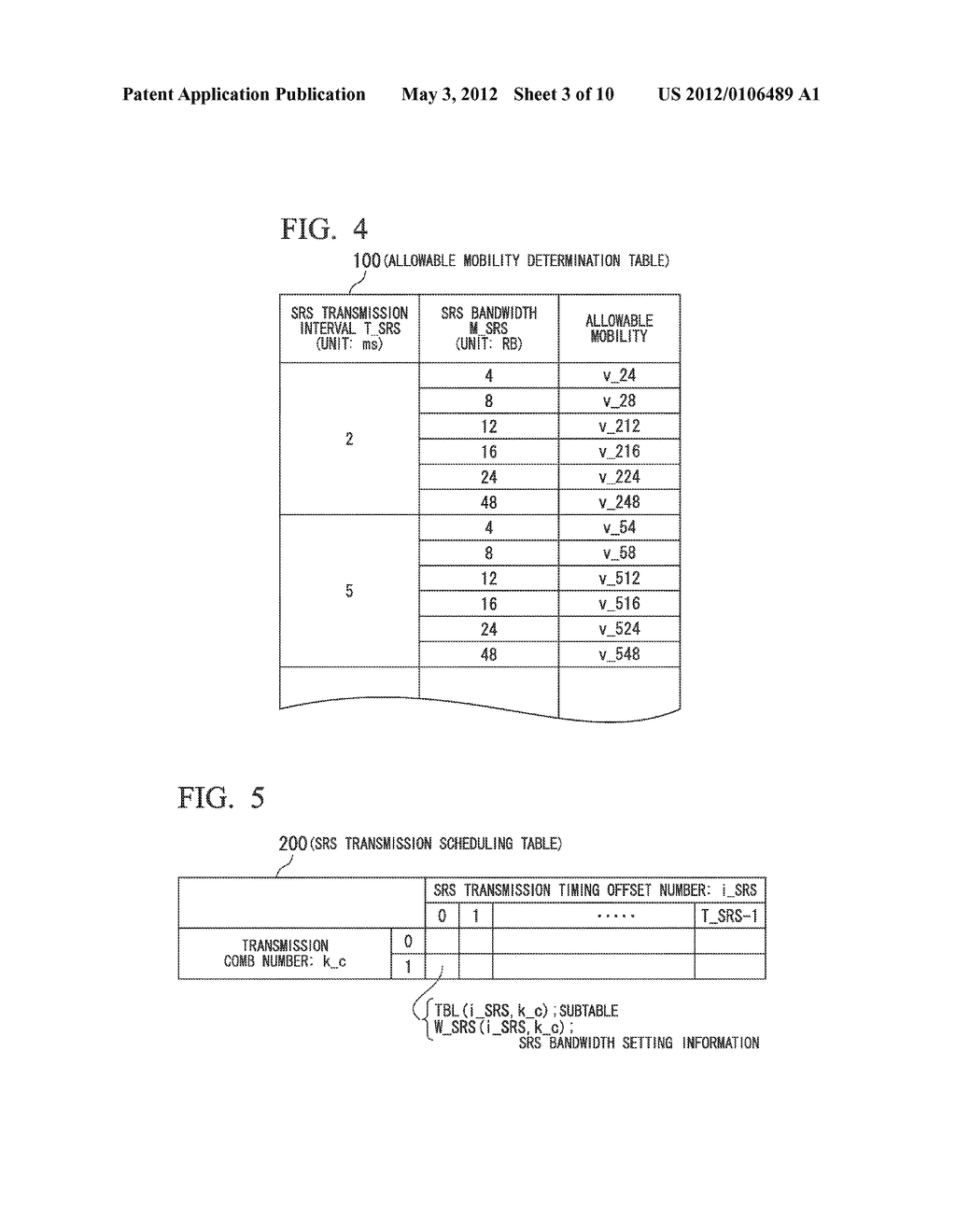 Reference Signal Transmission Scheduling Device and Reference Signal     Transmission Scheduling Method - diagram, schematic, and image 04