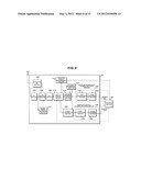 MOBILE STATION APPARATUS, BASE STATION APPARATUS, COMMUNICATION SYSTEM,     COMMUNICATION METHOD AND CONTROL PROGRAM diagram and image