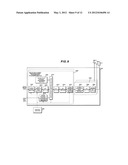 MOBILE STATION APPARATUS, BASE STATION APPARATUS, COMMUNICATION SYSTEM,     COMMUNICATION METHOD AND CONTROL PROGRAM diagram and image