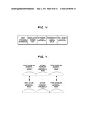 MOBILE STATION APPARATUS, BASE STATION APPARATUS, COMMUNICATION SYSTEM,     COMMUNICATION METHOD AND CONTROL PROGRAM diagram and image