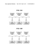 MOBILE STATION APPARATUS, BASE STATION APPARATUS, COMMUNICATION SYSTEM,     COMMUNICATION METHOD AND CONTROL PROGRAM diagram and image