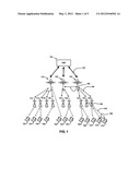 Direct Communications in Wireless Networks diagram and image