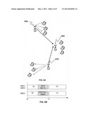 Direct Communications in Wireless Networks diagram and image