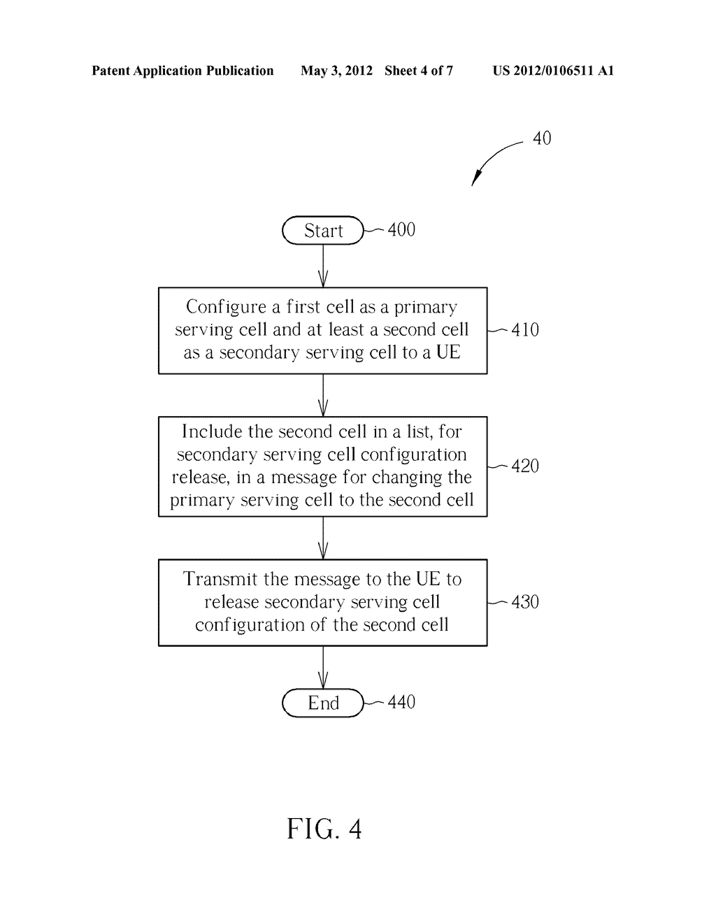 Method of Handling Primary Serving Cell Change - diagram, schematic, and image 05