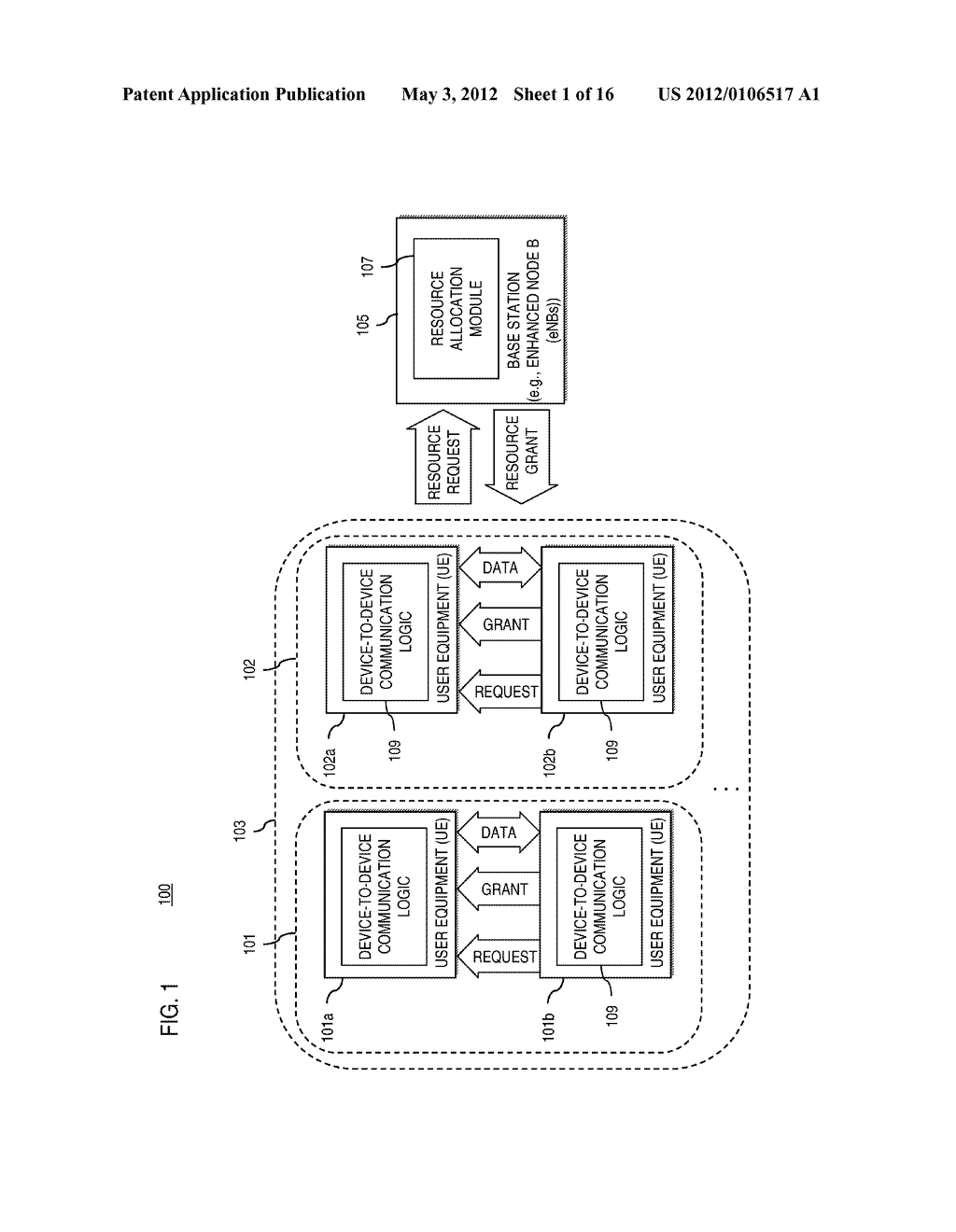 APPARATUS AND METHOD OFSCHEDULING RESOURCES FOR DEVICE-TO-DEVICE     COMMUNICATIONS - diagram, schematic, and image 02