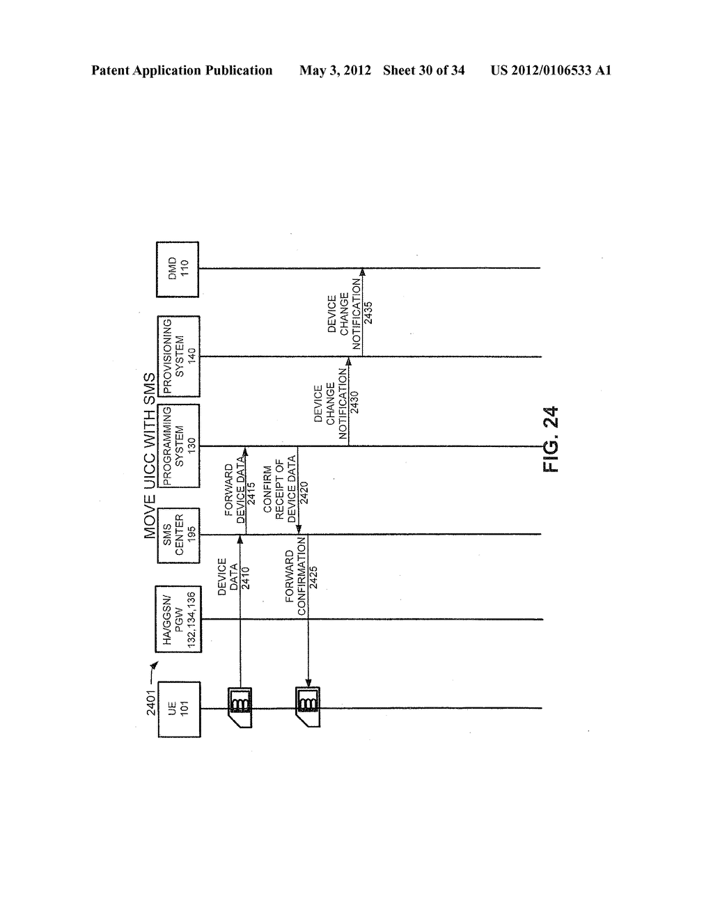 UNIVERSAL INTEGRATED CIRCUIT CARD UPDATES IN A HYBRID NETWORK - diagram, schematic, and image 31