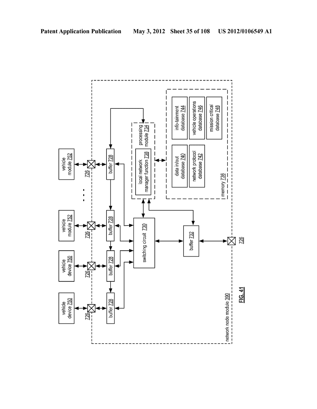 NETWORK MANAGEMENT MODULE FOR A VEHICLE COMMUNICATION NETWORK - diagram, schematic, and image 36