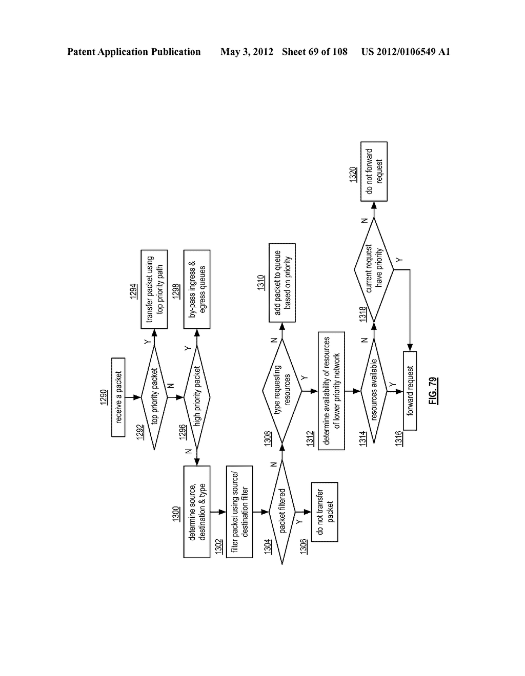 NETWORK MANAGEMENT MODULE FOR A VEHICLE COMMUNICATION NETWORK - diagram, schematic, and image 70