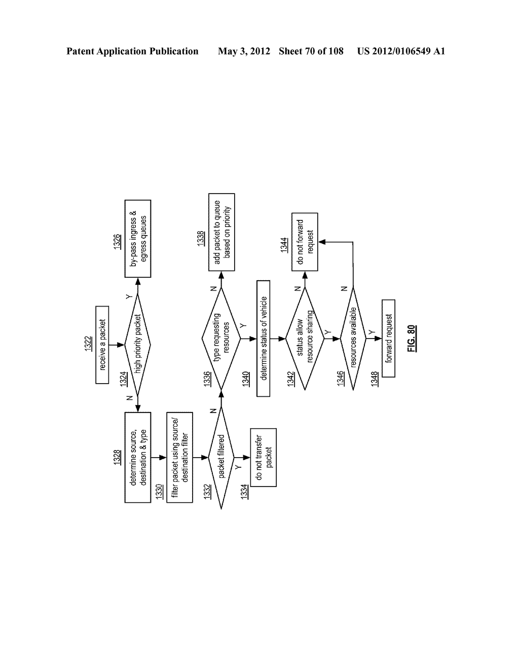 NETWORK MANAGEMENT MODULE FOR A VEHICLE COMMUNICATION NETWORK - diagram, schematic, and image 71