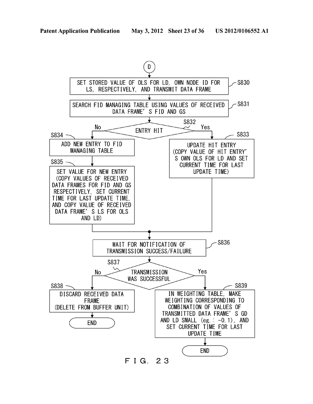 NODE APPARATUS, STORAGE MEDIUM AND FRAME TRANSMITTING METHOD - diagram, schematic, and image 24