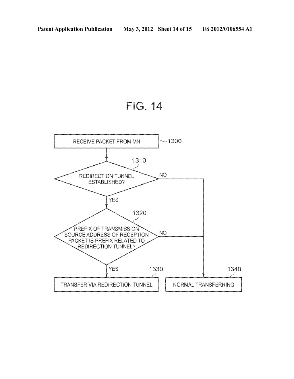 REDIRECTION METHOD, REDIRECTION SYSTEM, MOBILE NODE, HOME AGENT, AND PROXY     NODE - diagram, schematic, and image 15