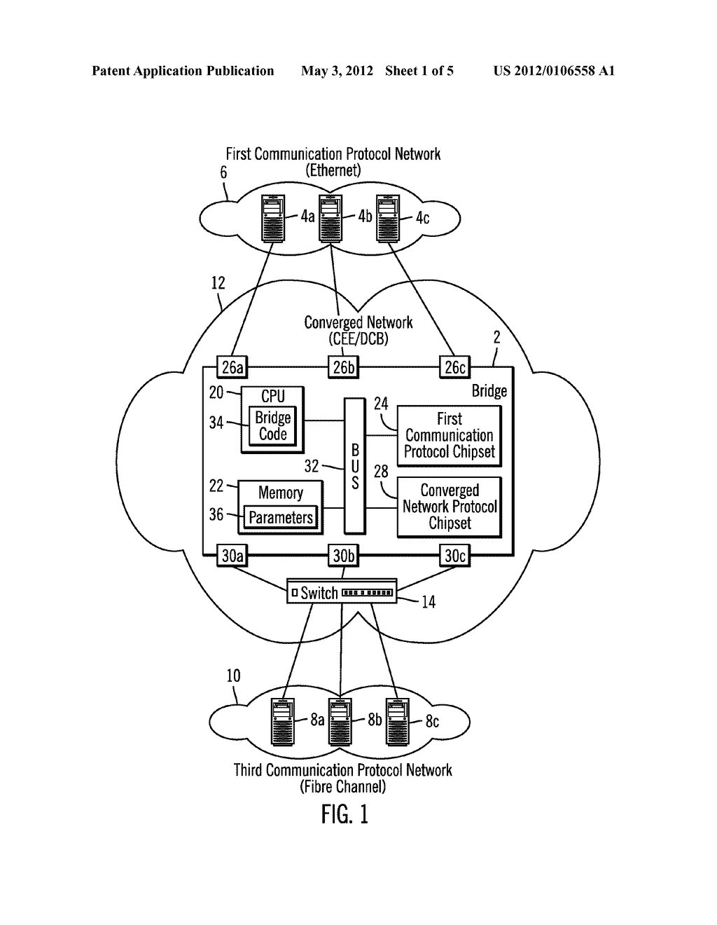 BRIDGE FOR IMPLEMENTING A CONVERGED NETWORK PROTOCOL TO FACILITATE     COMMUNICATION BETWEEN DIFFERENT COMMUNICATION PROTOCOL NETWORKS - diagram, schematic, and image 02