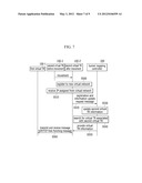 METHOD OF NETWORK-BASED COMMUNICATION IN VIRTUAL NETWORK ENVIRONMENT diagram and image