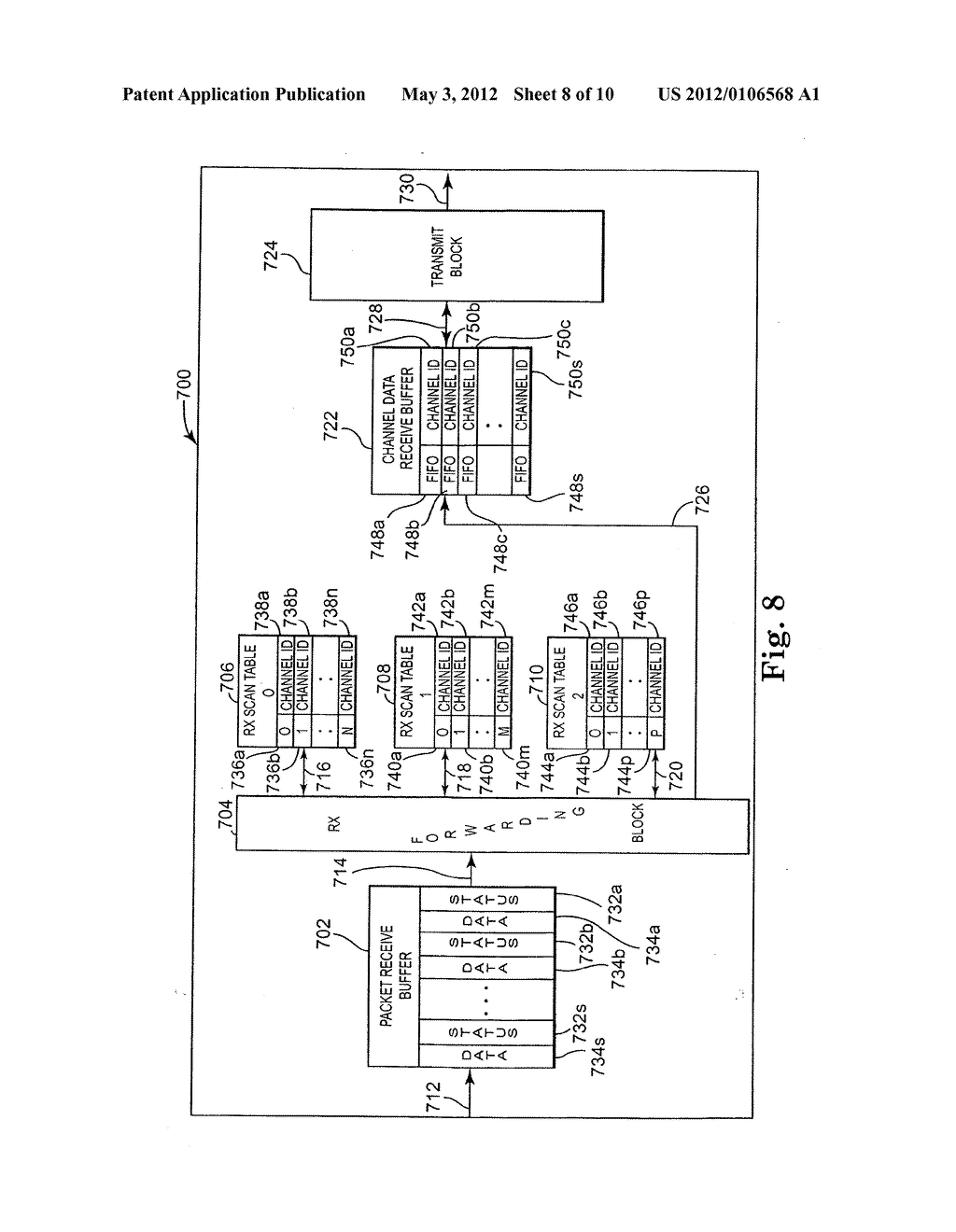 COMMUNICATIONS SYSTEMS WITH SCAN TABLE IDENTIFICATION - diagram, schematic, and image 09