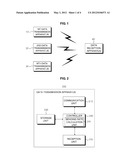 METHOD AND APPARATUS FOR TRANSMITTING DATA diagram and image