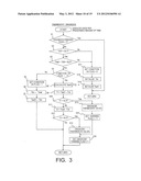 THERMOSTAT DIAGNOSTIC APPARATUS diagram and image