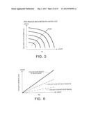 THERMOSTAT DIAGNOSTIC APPARATUS diagram and image