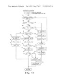 THERMOSTAT DIAGNOSTIC APPARATUS diagram and image