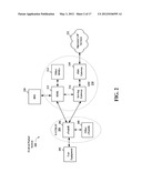 METHOD AND APPARATUS FOR OPTIMIZING POWER DISTRIBUTION BETWEEN SYMBOLS diagram and image