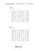 METHOD AND APPARATUS FOR OPTIMIZING POWER DISTRIBUTION BETWEEN SYMBOLS diagram and image