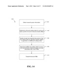 METHOD AND APPARATUS FOR OPTIMIZING POWER DISTRIBUTION BETWEEN SYMBOLS diagram and image