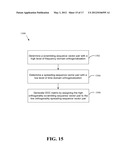 METHOD AND APPARATUS FOR OPTIMIZING POWER DISTRIBUTION BETWEEN SYMBOLS diagram and image