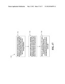 METHOD AND APPARATUS FOR OPTIMIZING POWER DISTRIBUTION BETWEEN SYMBOLS diagram and image