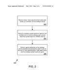 Collaborative Data Sharing for CDMA Interference Subtraction diagram and image