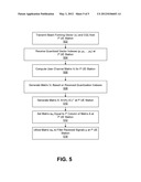 METHOD AND SYSTEM FOR BEAMFORMING IN A MULTIPLE USER MULTIPLE INPUT     MULTIPLE OUTPUT (MIMO) COMMUNICATION SYSTEM USING A CODEBOOK diagram and image