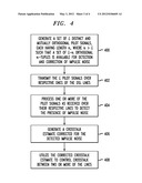 Detection and Correction of Impulse Noise in Communication Channel     Crosstalk Estimates diagram and image