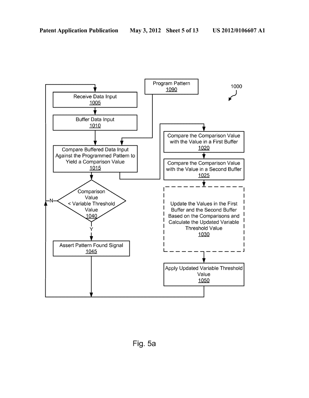 Systems and Methods for Variable Thresholding in a Pattern Detector - diagram, schematic, and image 06