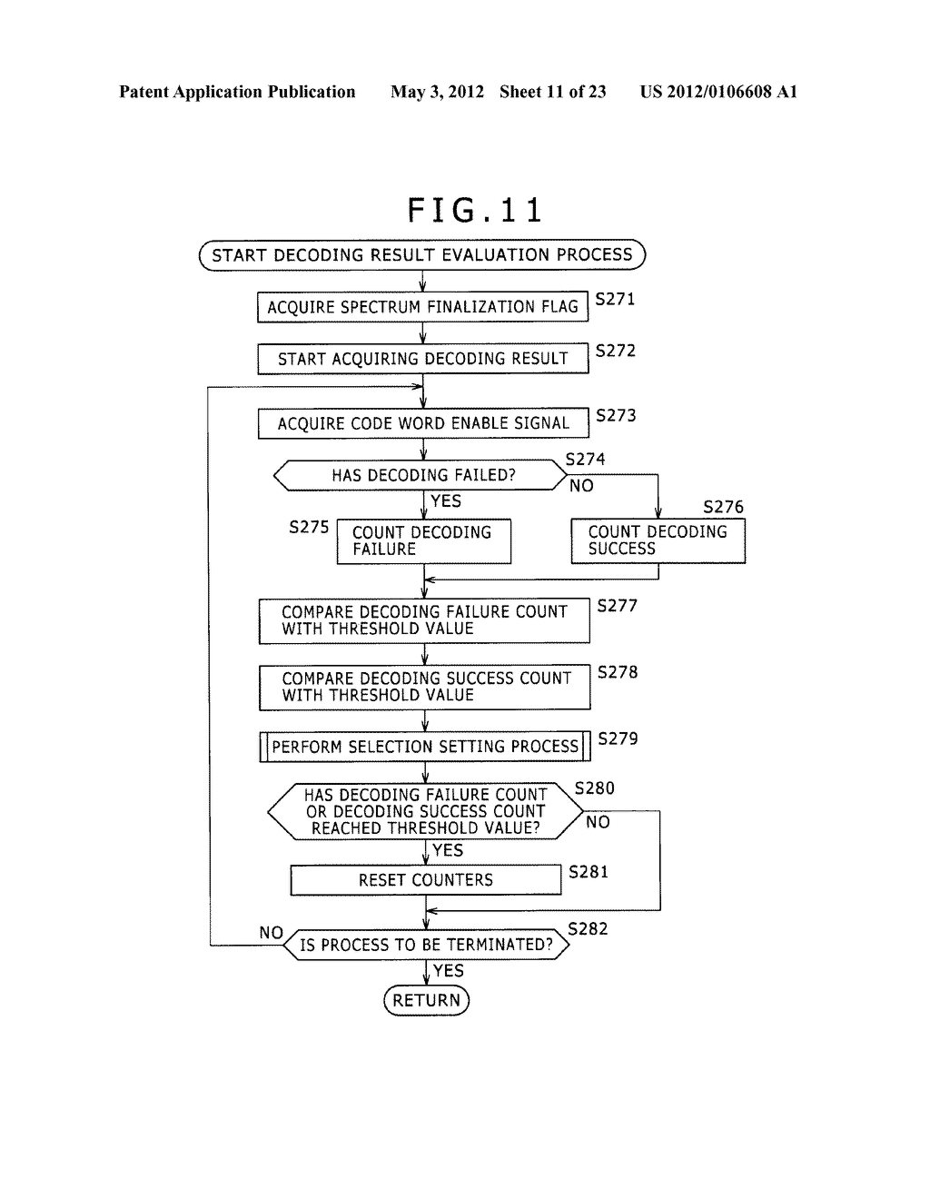 SIGNAL PROCESSING APPARATUS, SIGNAL PROCESSING METHOD, AND PROGRAM - diagram, schematic, and image 12