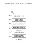 SYSTEM AND METHOD FOR CHANNEL INTERPOLATION diagram and image