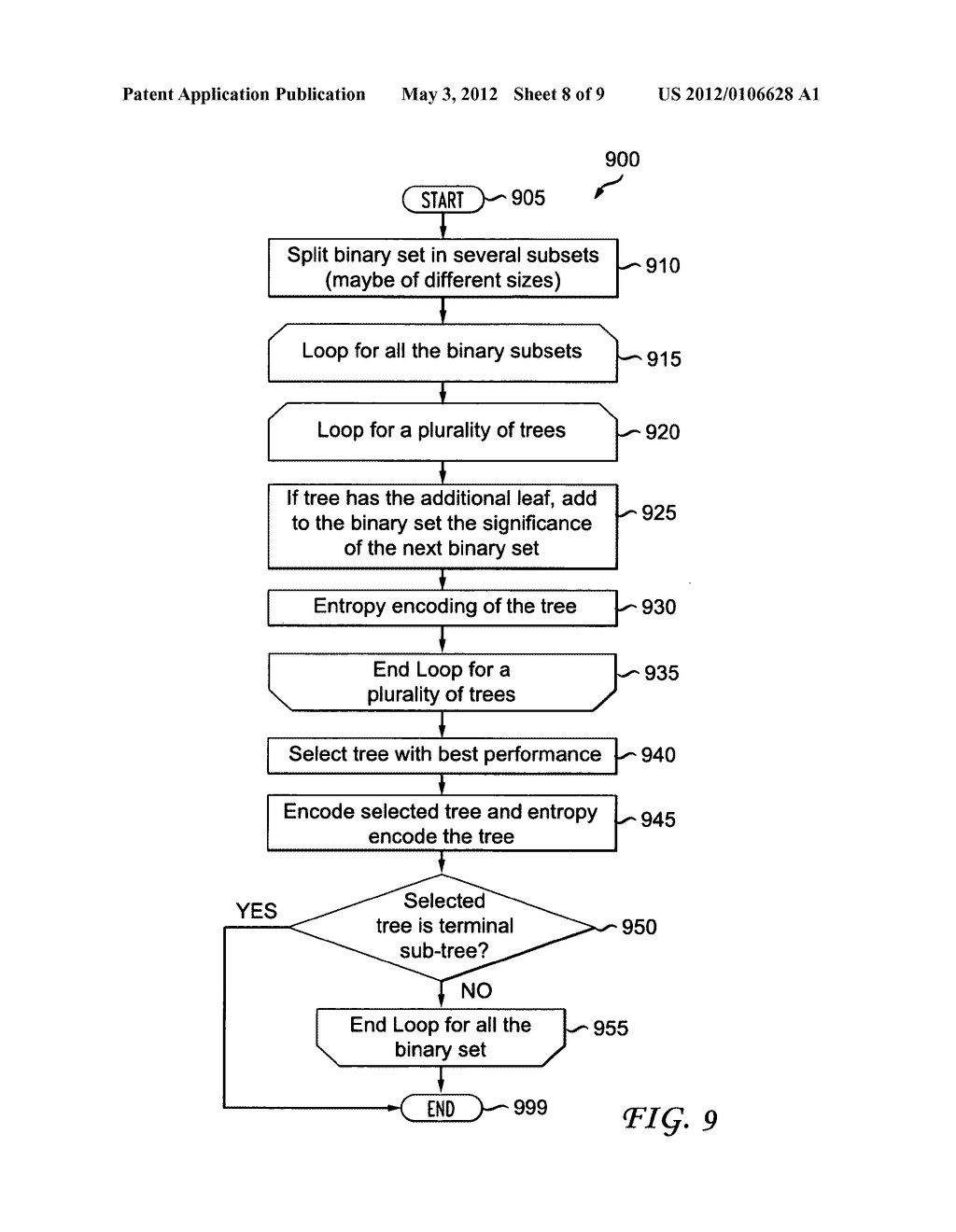 METHODS AND APPARATUS FOR VIDEO ENCODING AND DECODING BINARY SETS USING     ADAPTIVE TREE SELECTION - diagram, schematic, and image 09