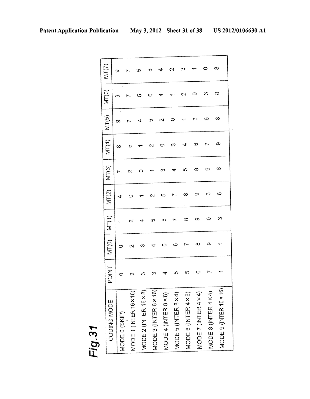 IMAGE ENCODING APPARATUS, IMAGE DECODING APPARATUS, IMAGE ENCODING METHOD,     IMAGE DECODING METHOD, IMAGE ENCODING PROGRAM, AND IMAGE DECODING PROGRAM - diagram, schematic, and image 32