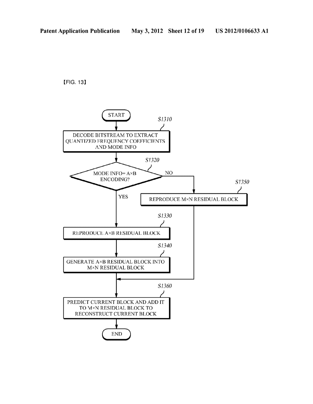 APPARATUS AND METHOD FOR IMAGE ENCODING/DECODING CONSIDERING IMPULSE     SIGNAL - diagram, schematic, and image 13