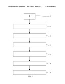 METHOD FOR ENCODING AND DECODING IMAGES, ENCODING AND DECODING DEVICES,     CORRESPONDING DATA STREAMS AND COMPUTER PROGRAM diagram and image