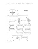 Method and System for Block and DVC Compression diagram and image