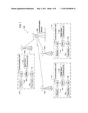 DIGITAL RETRO-DIRECTIVE COMMUNICATION SYSTEM AND METHOD THEREOF diagram and image