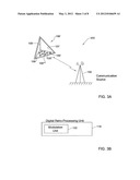 DIGITAL RETRO-DIRECTIVE COMMUNICATION SYSTEM AND METHOD THEREOF diagram and image