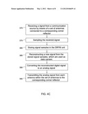 DIGITAL RETRO-DIRECTIVE COMMUNICATION SYSTEM AND METHOD THEREOF diagram and image