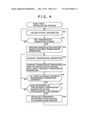 RECEPTION APPARATUS, RECEPTION METHOD, DEMODULATION APPARATUS,     DEMODULATION METHOD, AND PROGRAM diagram and image