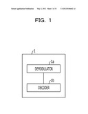 WIRELESS COMMUNICATION APPARATUS, DECODING PROCESSING METHOD AND WIRELESS     COMMUNICATION SYSTEM diagram and image