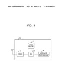 WIRELESS COMMUNICATION APPARATUS, DECODING PROCESSING METHOD AND WIRELESS     COMMUNICATION SYSTEM diagram and image