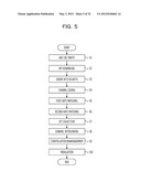 WIRELESS COMMUNICATION APPARATUS, DECODING PROCESSING METHOD AND WIRELESS     COMMUNICATION SYSTEM diagram and image