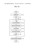 WIRELESS COMMUNICATION APPARATUS, DECODING PROCESSING METHOD AND WIRELESS     COMMUNICATION SYSTEM diagram and image