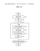 WIRELESS COMMUNICATION APPARATUS, DECODING PROCESSING METHOD AND WIRELESS     COMMUNICATION SYSTEM diagram and image